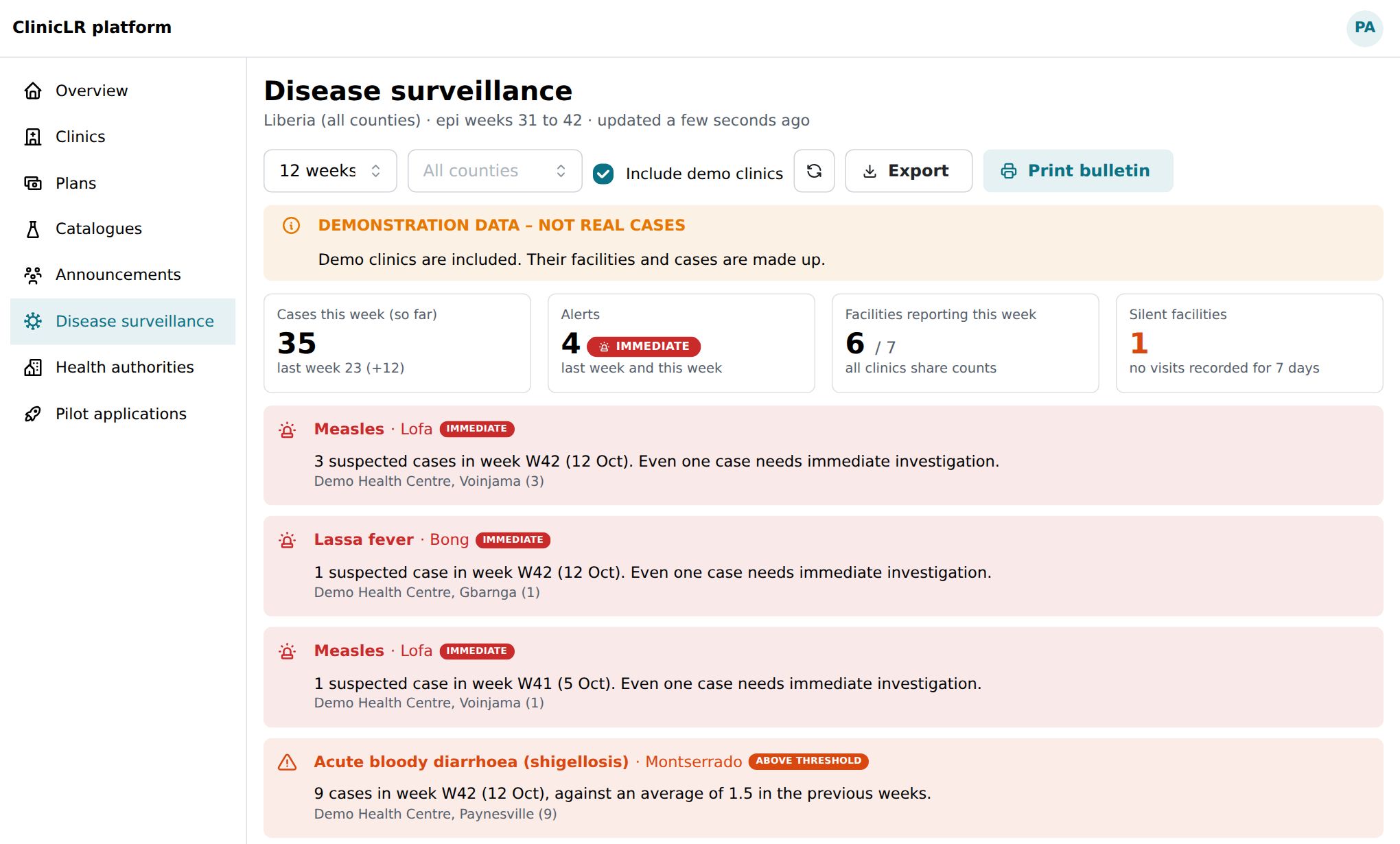The disease surveillance dashboard with alerts for measles, Lassa fever and bloody diarrhoea, using demonstration data